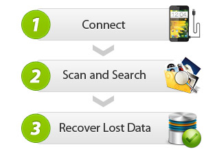 Three steps to recover lost data from Android device